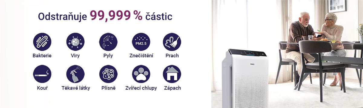 winix zero účinnosť
